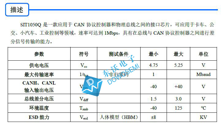 SIT1050Q参数.jpg