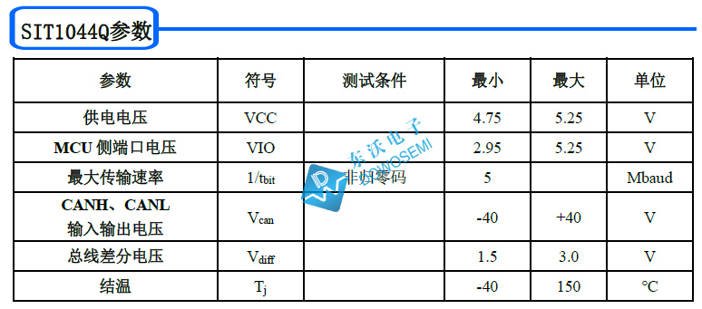 CAN FD收发器芯片SIT1044Q.jpg