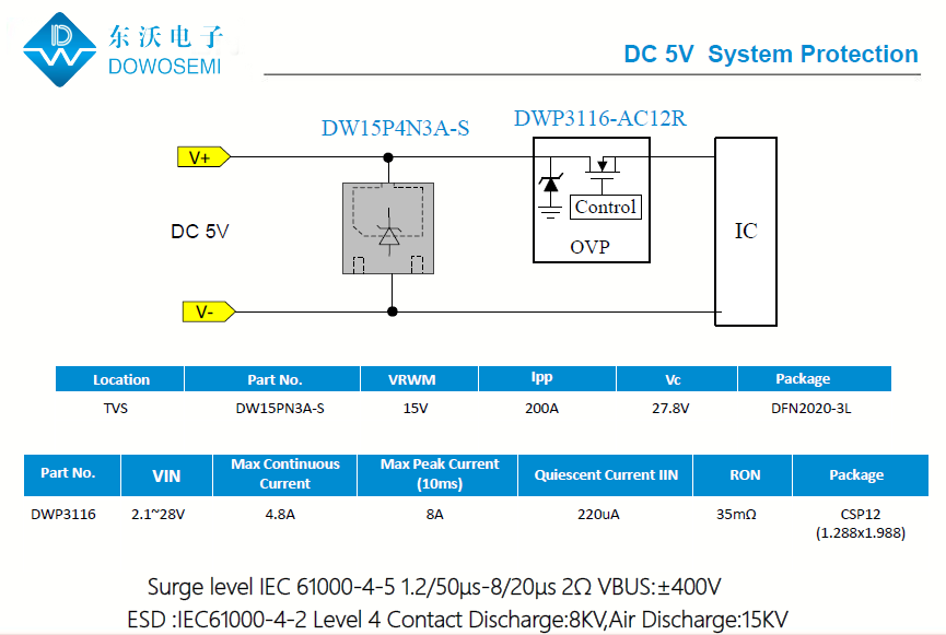 DC5V接口静电浪涌保护方案.png