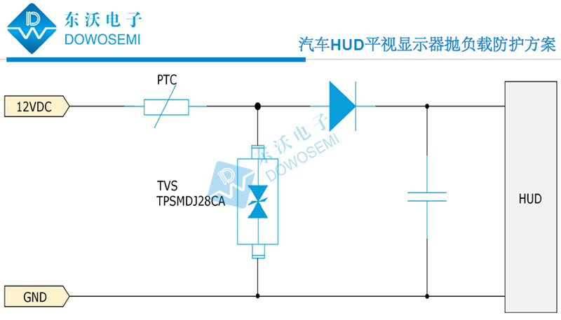 汽车HUD平视显示器抛负载防护方案图.jpg