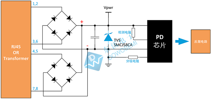 POE以太网供电浪涌保护方案.jpg