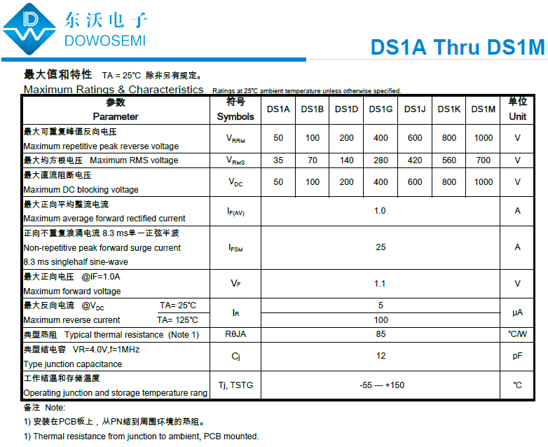 DS1A-DS1M二极管.png