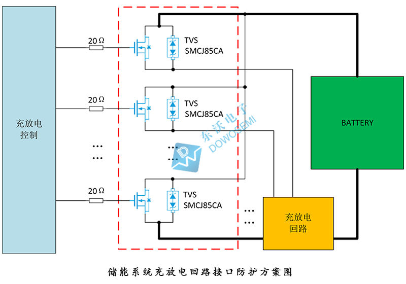 储能系统充放电回路接口防护方案图.jpg