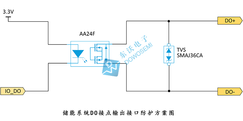 储能系统DO接点输出接口防护方案图.jpg