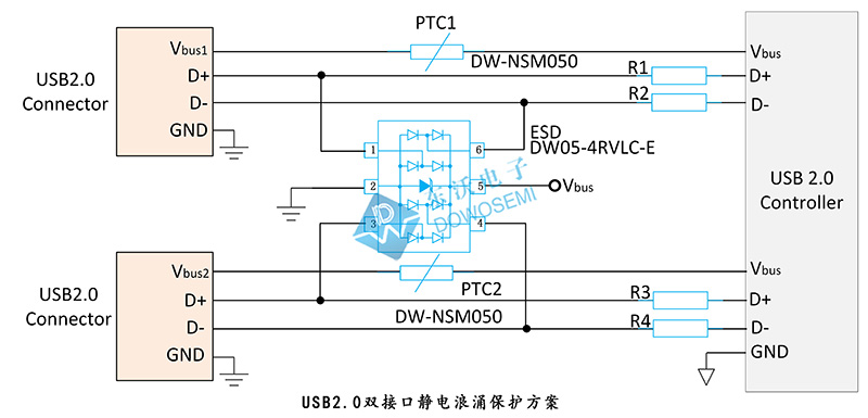 USB2.0双接口静电浪涌保护方案图.jpg