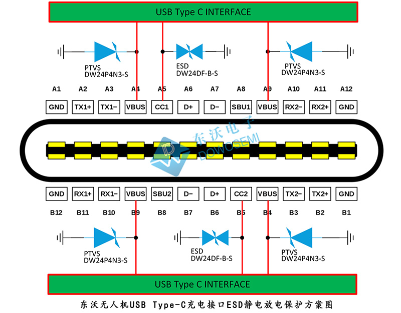 无人机USB Type-C充电接口ESD静电放电保护方案.jpg