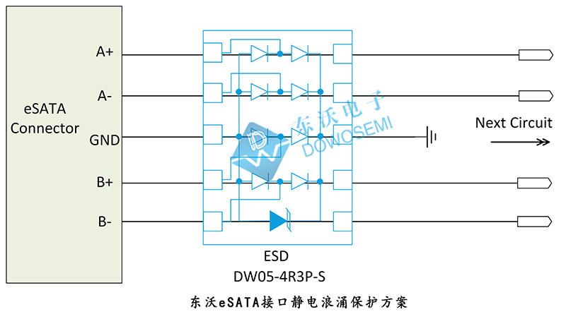 eSATA接口静电浪涌保护方案.jpg