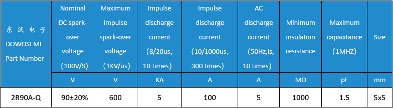 陶瓷气体放电管2R90A-Q.png