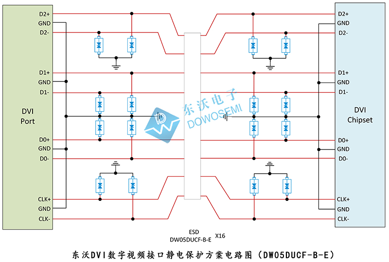 DVI数字视频接口静电保护方案电路图（DW05DUCF-B-E）.jpg