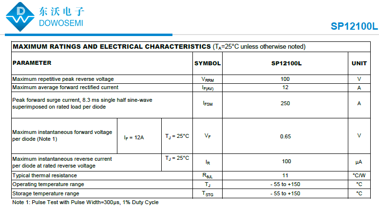 肖特基二极管SP12100L.png