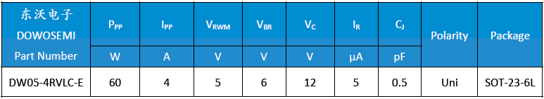 DW05-4RVLC-E参数.png