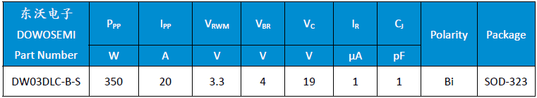 DW03DLC-B-S参数.png