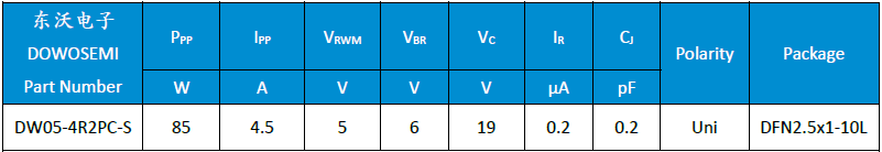 DW05-4R2PC-S参数.png