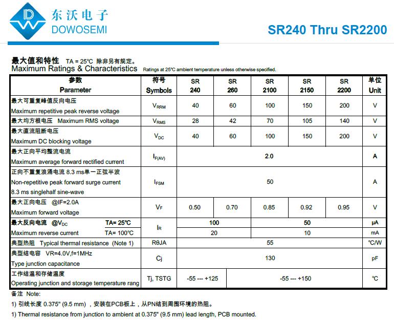 肖特基二极管SR2200.jpg