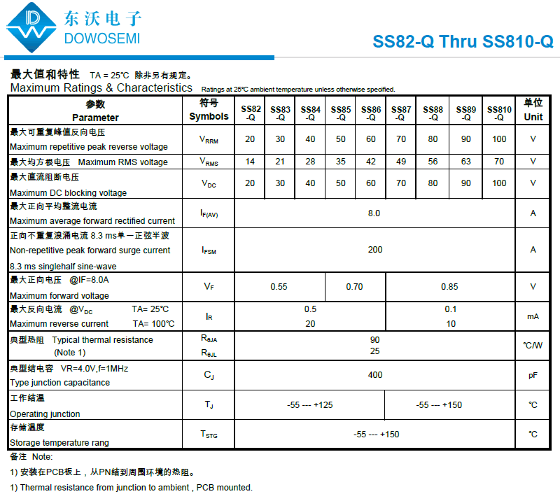 肖特基二极管SS810-Q.png