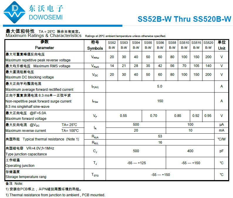 SS520B-W参数.jpg