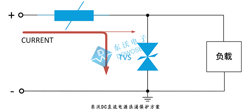 东沃直流电源浪涌保护方案.jpg