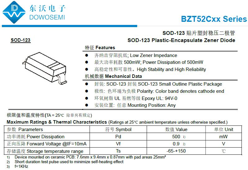 0.5W BZT52Cxx系列稳压二极管.jpg