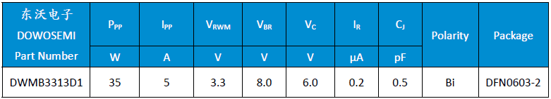 DWMB3313D1参数.png