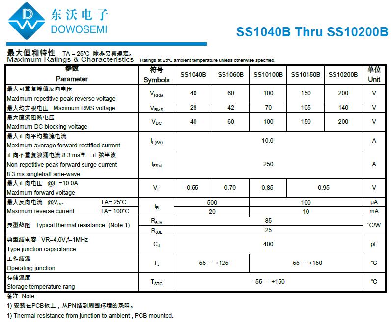 SMB封装：SS1040B Thru SS10200B.jpg