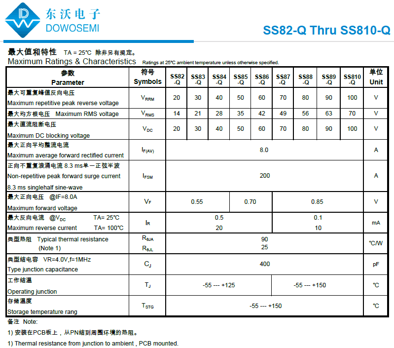 8A 车规SS82-Q~SS810-Q.png