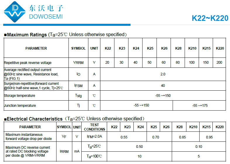 K22~K220二极管.png