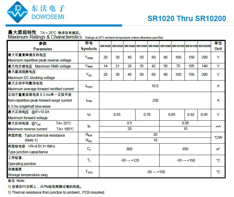 SR1020~SR10200肖特基二极管.jpg