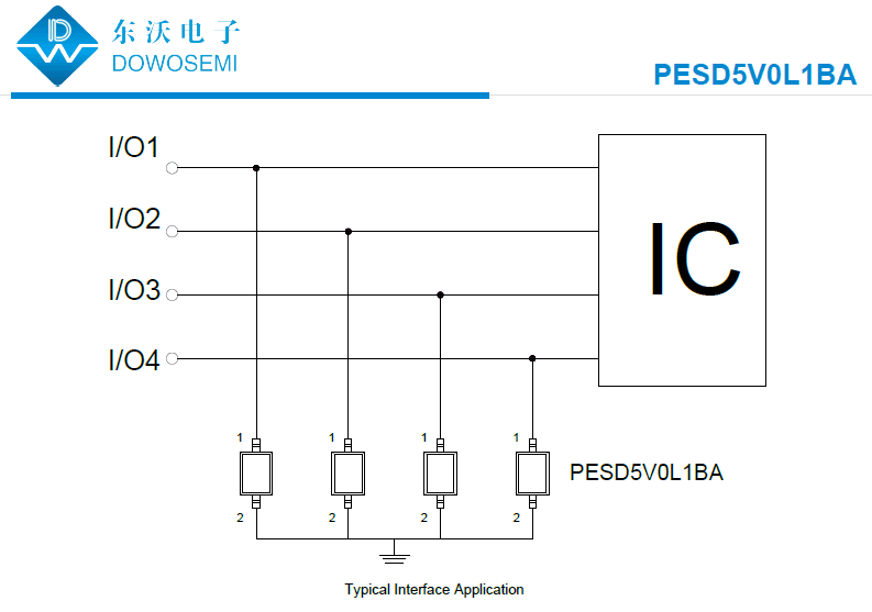 PESD5V0L1BA应用.png