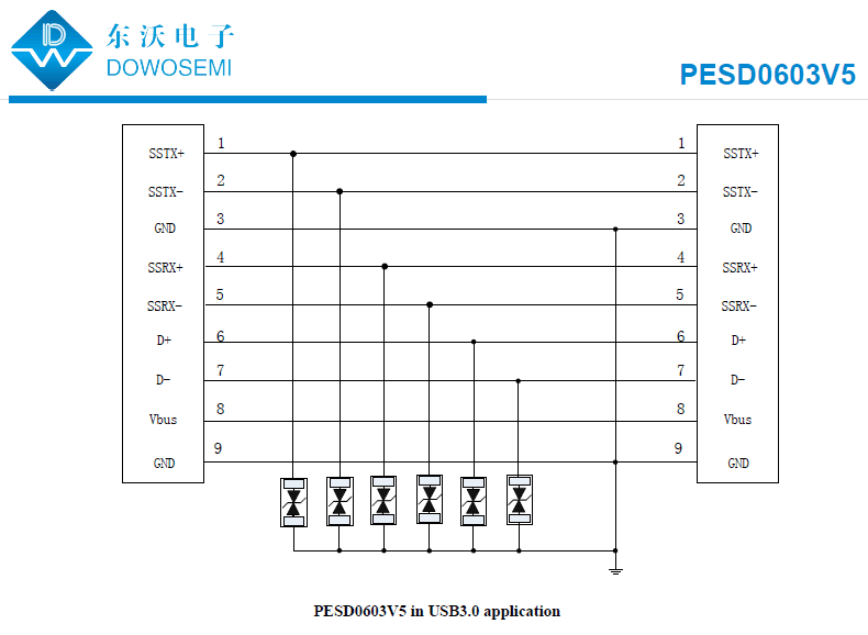 PESD0603V5应用.png