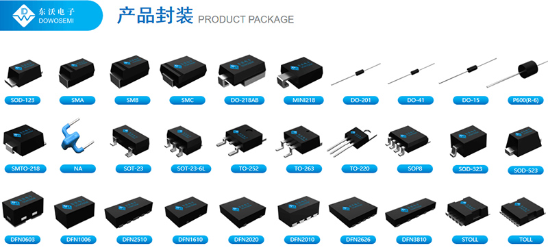 半导体器件封装类型.jpg