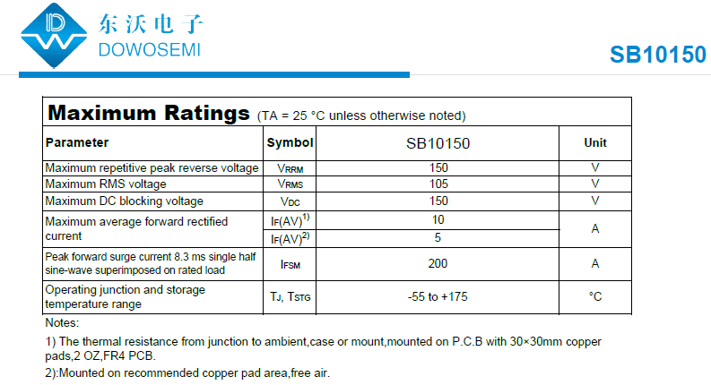 SB10150肖特基二极管.png