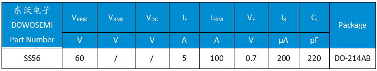 SS56肖特基二极管.png