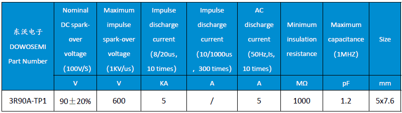 陶瓷气体放电管3R90A-TP1.png