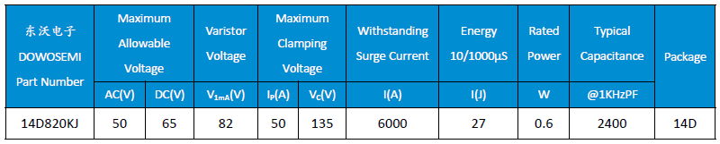 高焦耳压敏电阻14D820KJ.png