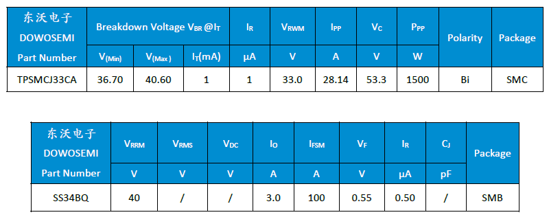 TVS 肖特基二极管参数.png