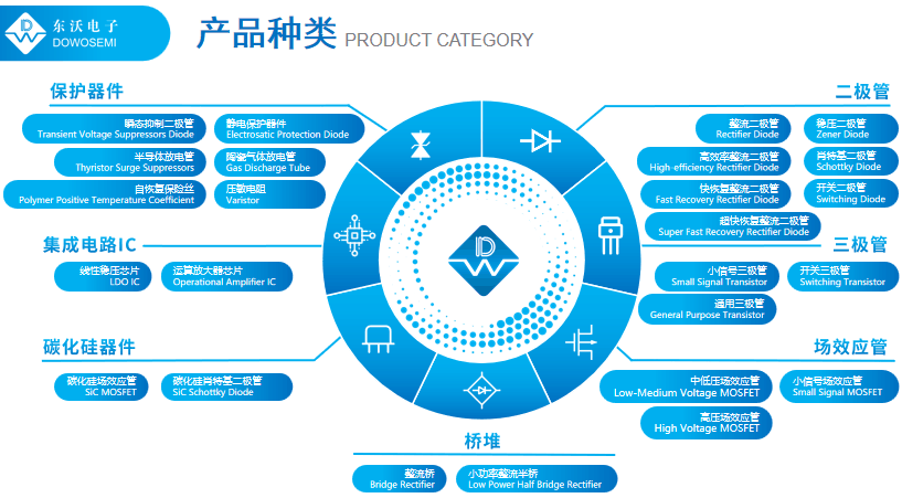 二三极管厂家.png