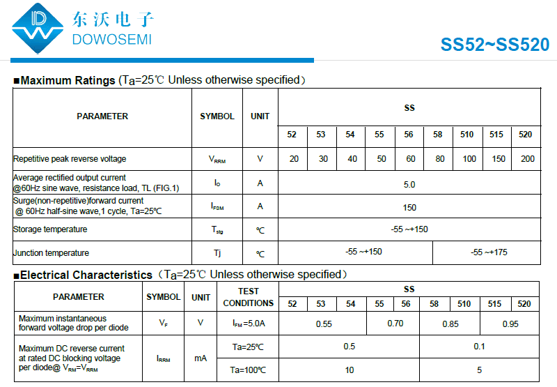 SS54肖特基二极管.png